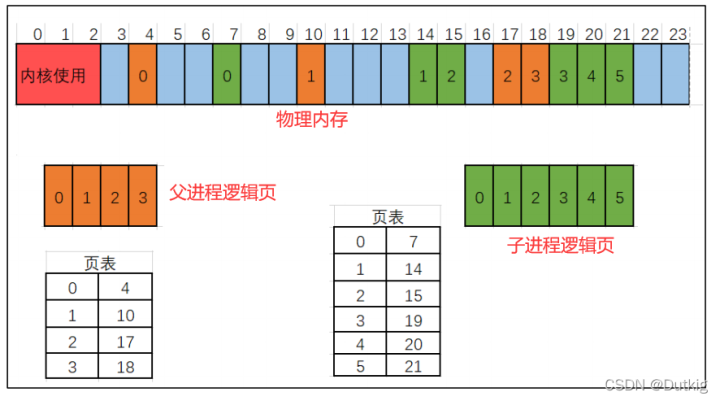 如何评价有人去vscode官方仓库下面要求作者适配鸿蒙被直接拒绝 知乎