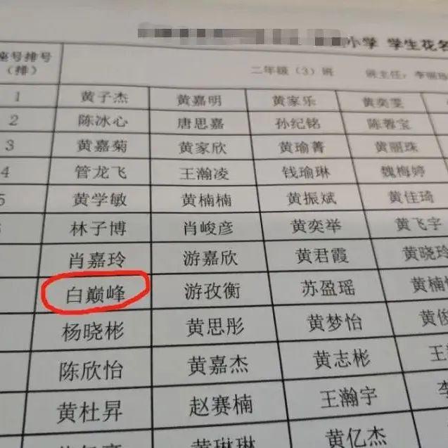 爸爸姓 “白” ，给女儿取一名自认为很文雅，结果开学当天同学笑成一团！ 知乎