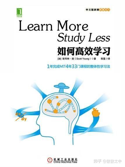 问问题?该如何高效的提问题? - 知乎