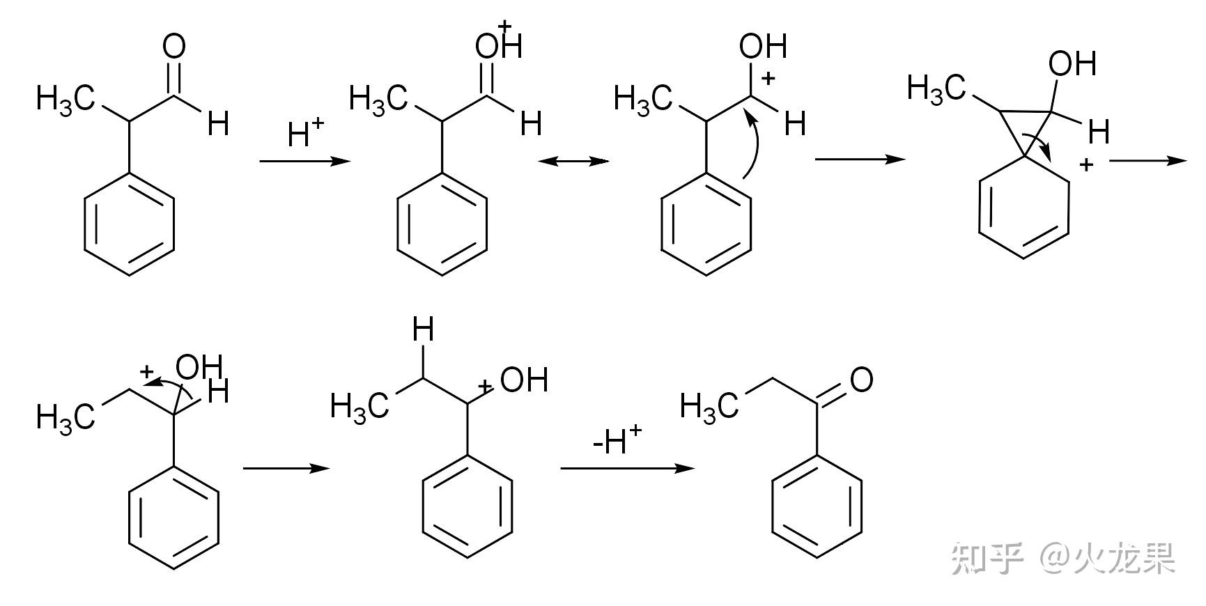 2苯丙醛如何变成1苯丙酮
