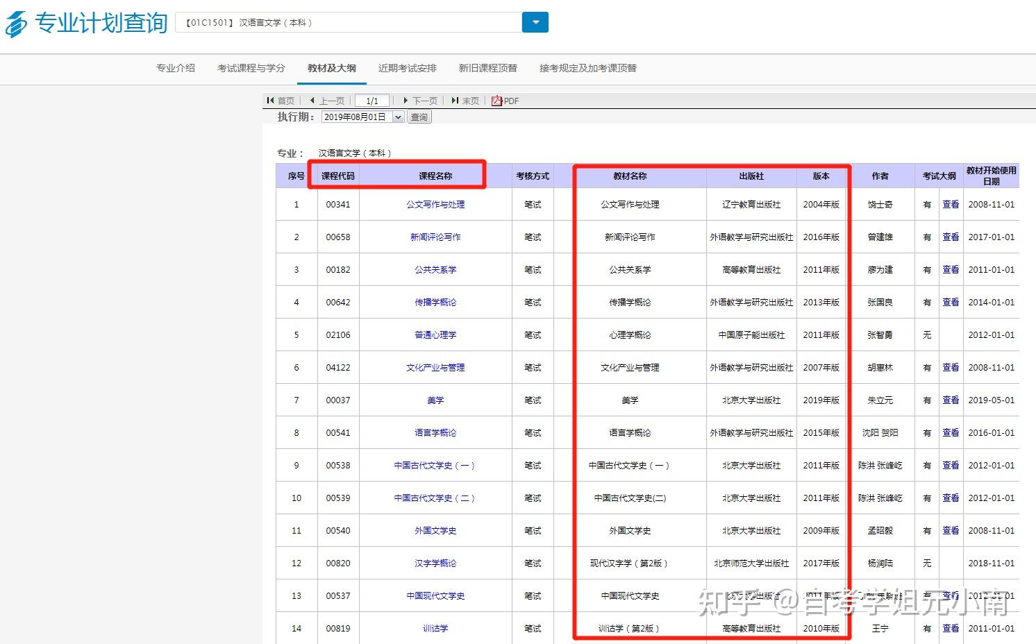 陕西教育网官网毕业证查询（自学有用吗？步骤和流程是什么？）