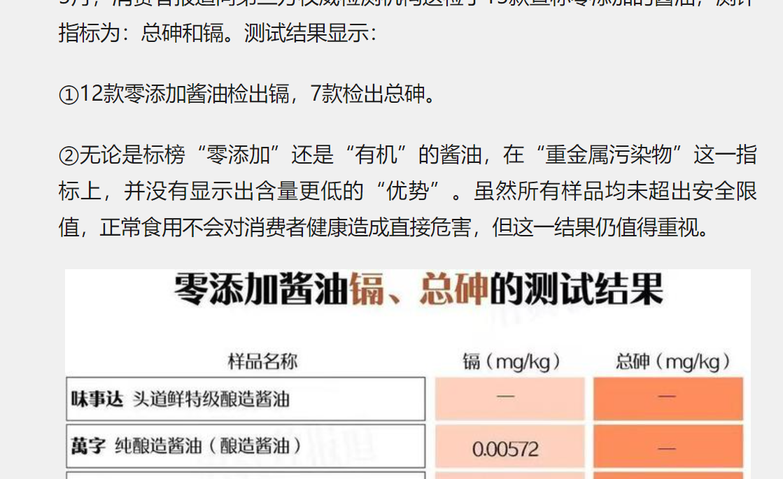 千禾味业称千禾 0 酱油检出的镉来自原料,是零添加,如何看待此回应?检出微量镉符合标准为何仍引发争议?