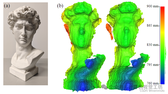 一文搞定单目散斑结构光标定 - 知乎