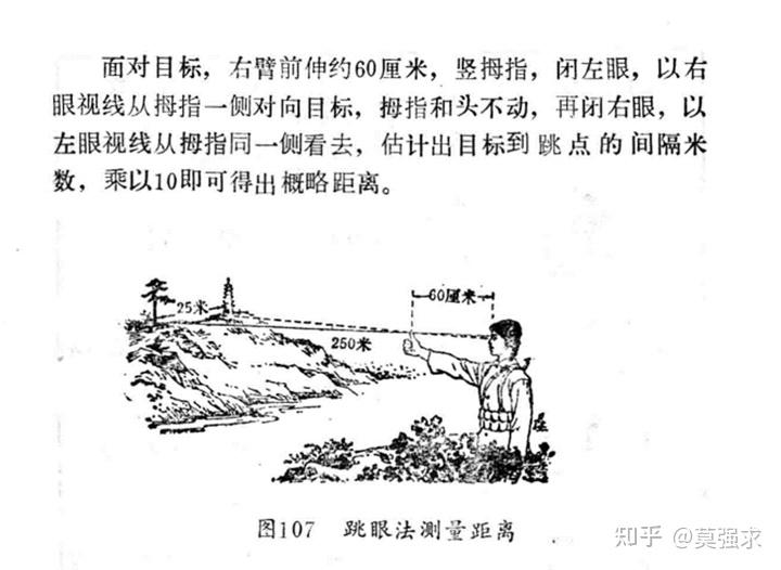 密位测距法图片