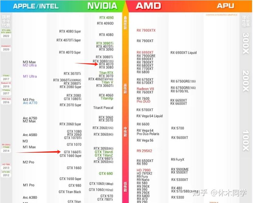 求3a游戏黑神话悟空的电脑配置?