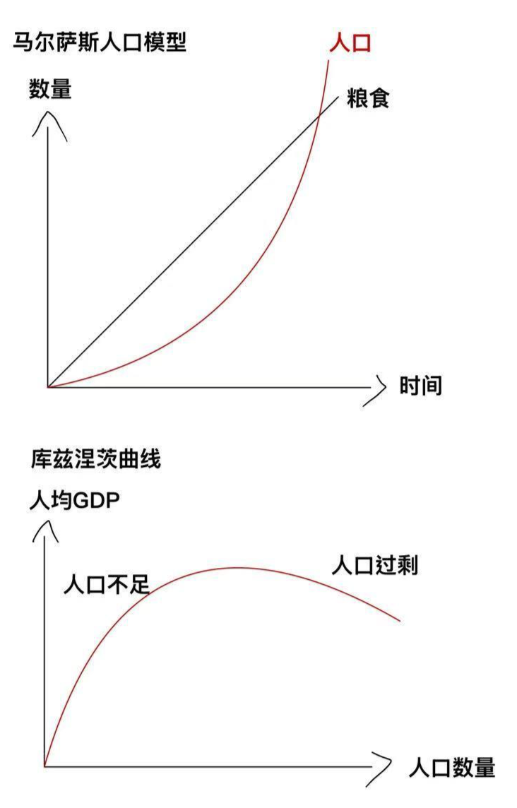 人均 gdp 意思 (99) 사진