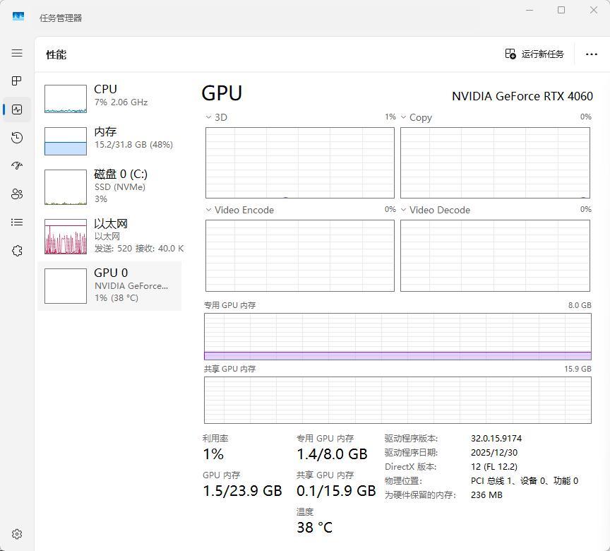 玩游戏8G显存不够用?V社倒是想拯救一下 - 知乎