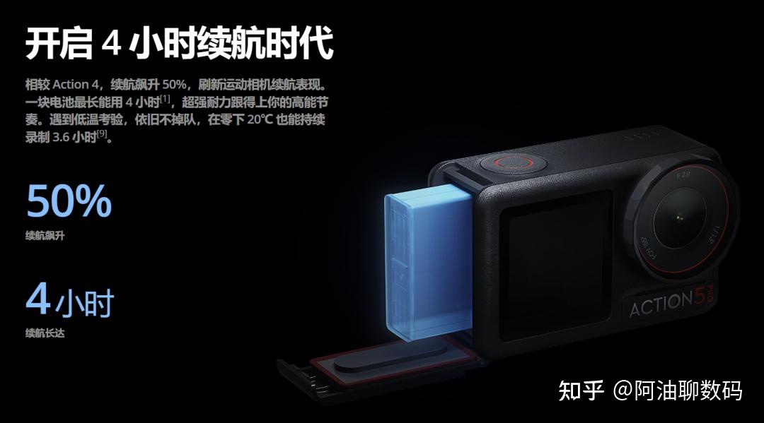 Action 5 Pro：配件比本体更惊喜 - 知乎