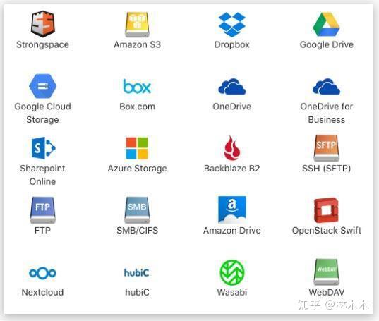 ExpanDrive( 网盘管理软件)中文版分享 - 知乎