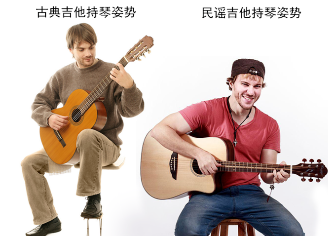 古典吉他品牌推荐?古典吉他品牌什么好? - 知乎