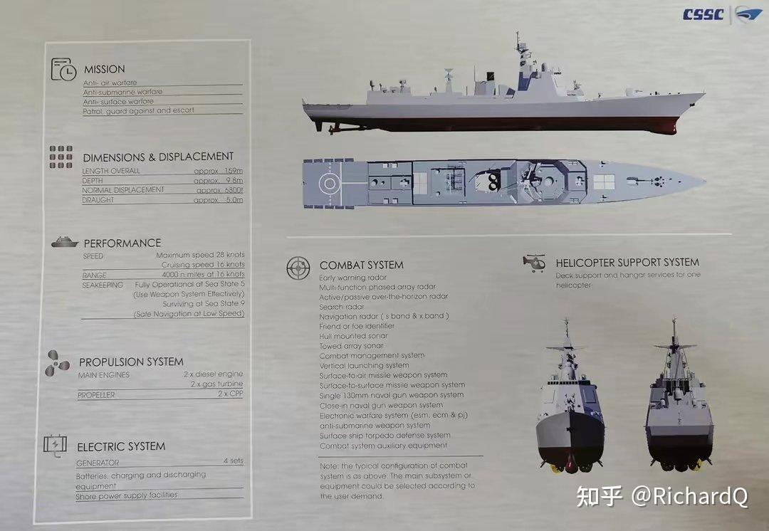 2026年美以伊战争对海合会国家的军贸采购会有什么影响？尤其是中国装备 - 知乎