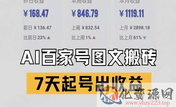 百家号AI搬砖新玩法_wwz