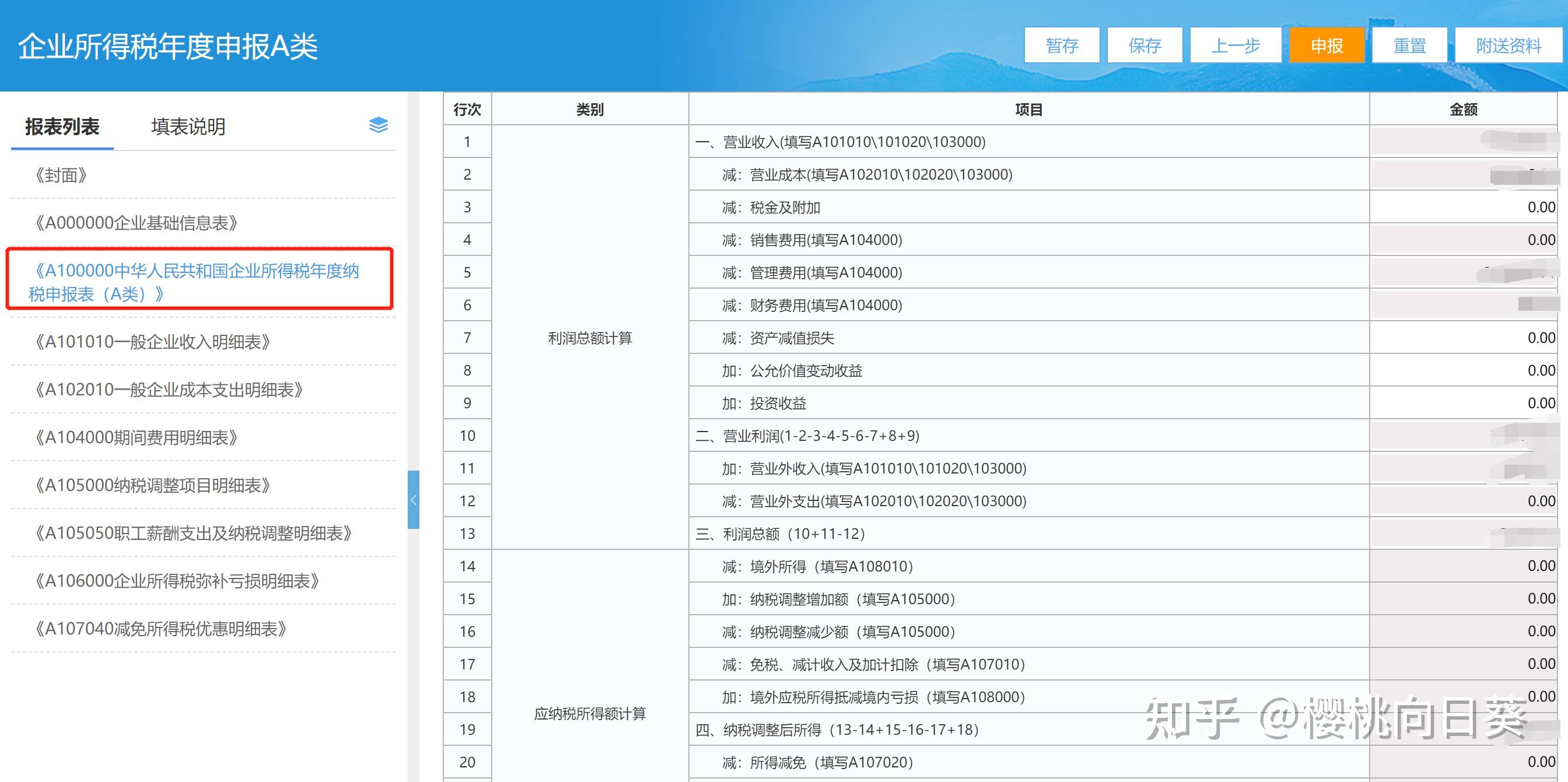 企业税务年报怎么报？ - 知乎