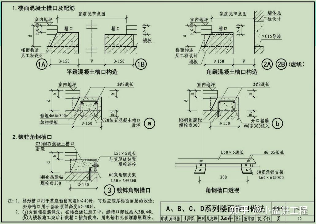 【14J936】变形缝建筑构造图集适用哪些场合(高清完整版分享) - 知乎