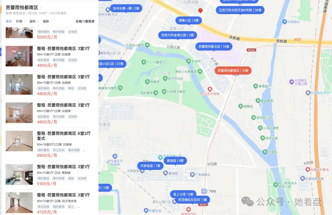 2025年,预算300w北京买房该怎么选? - 知乎