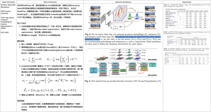 STEm-Seg: Spatio-Temporal Embeddings for Instance Segmentation in ...