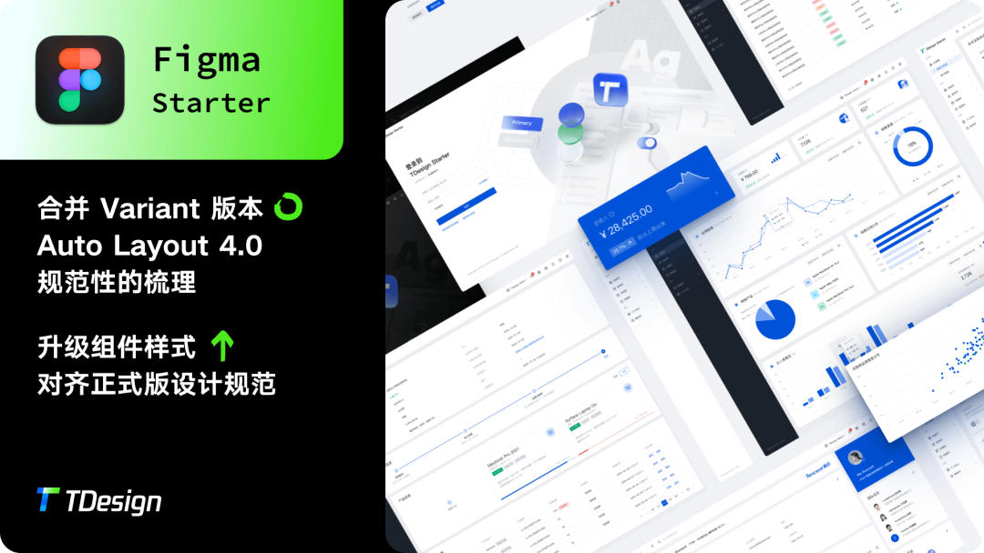 TDesign 设计资源大更新，产品经理和设计师都可以省心啦～ - 知乎