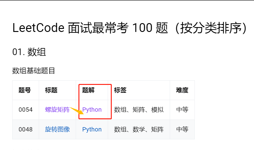 用python 刷 leetcode 答案哪家强？ - 知乎