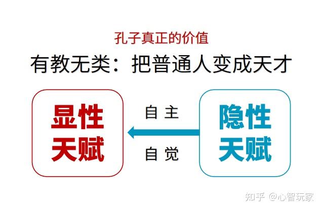 孔子说的「小人」真带贬义？大误解，从「君子」与「小人」的称呼上，可以看到孔子的慈悲 - 知乎