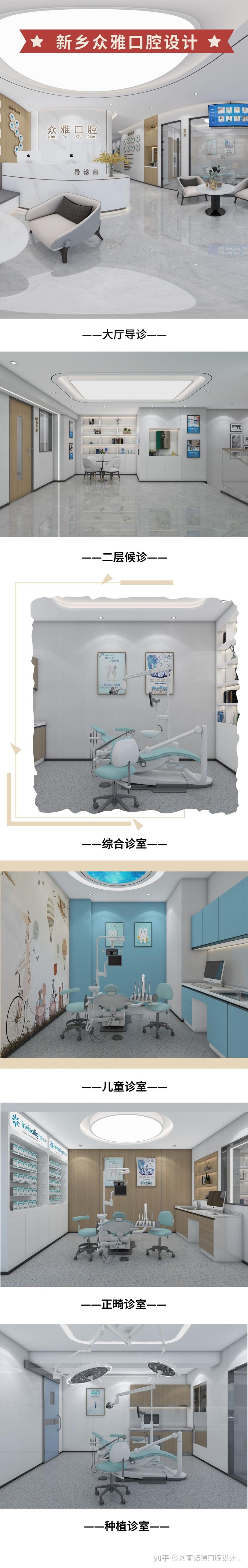 新乡口腔诊所装修-200平方口腔设计案例-众雅口腔设计效果图分享 - 知乎