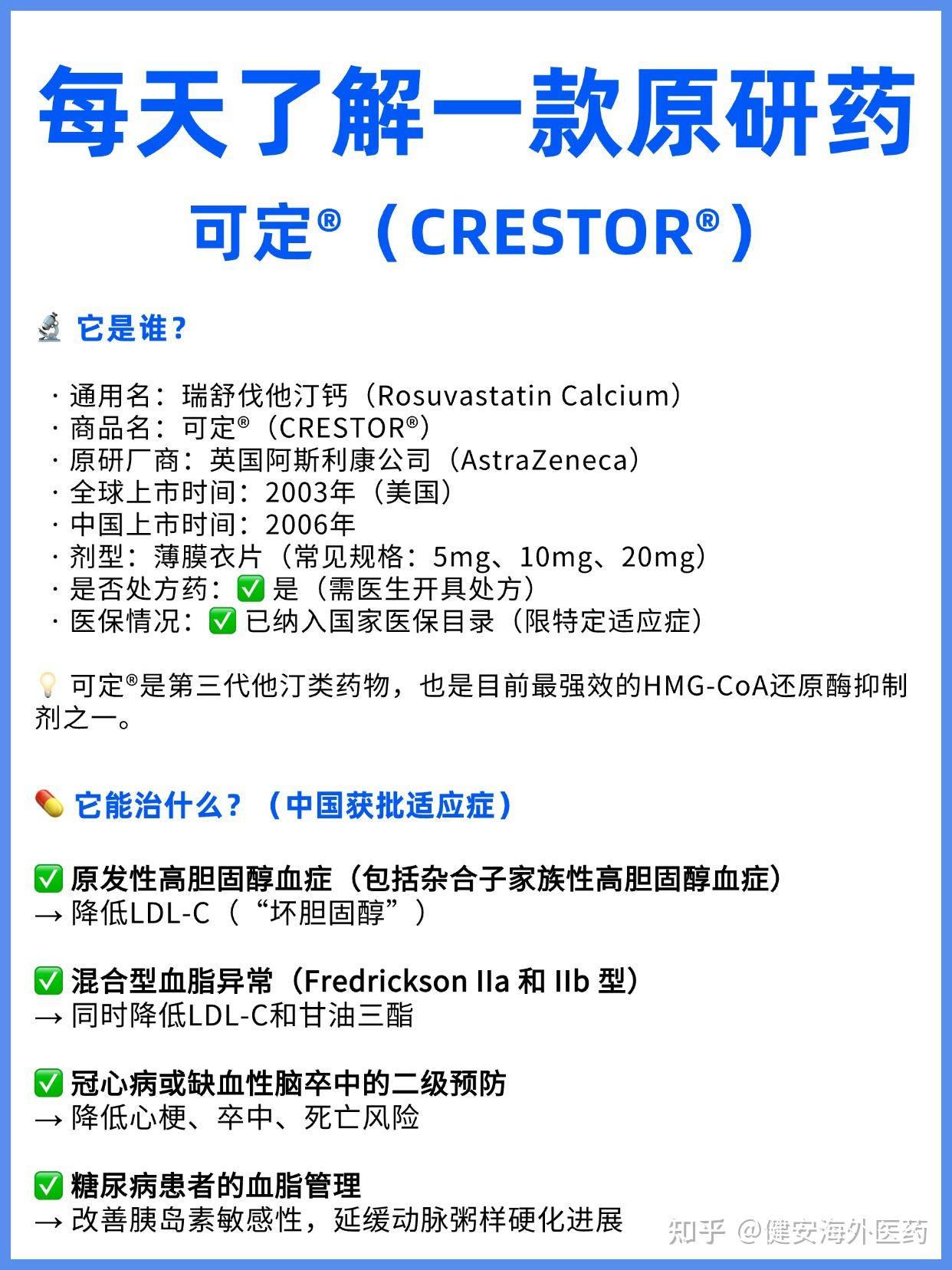 每天了解一款原研药|波立维®(硫酸氢氯吡格雷):抗血小板药物使用核心指南 - 知乎