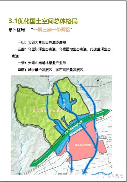 150000-内蒙古自治区县级国土空间总体规划(公示版)合集 - 知乎
