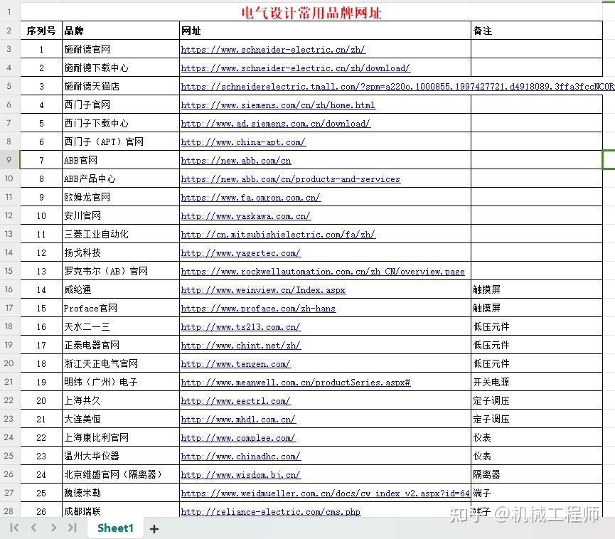 电气元件标准库CAD - 知乎