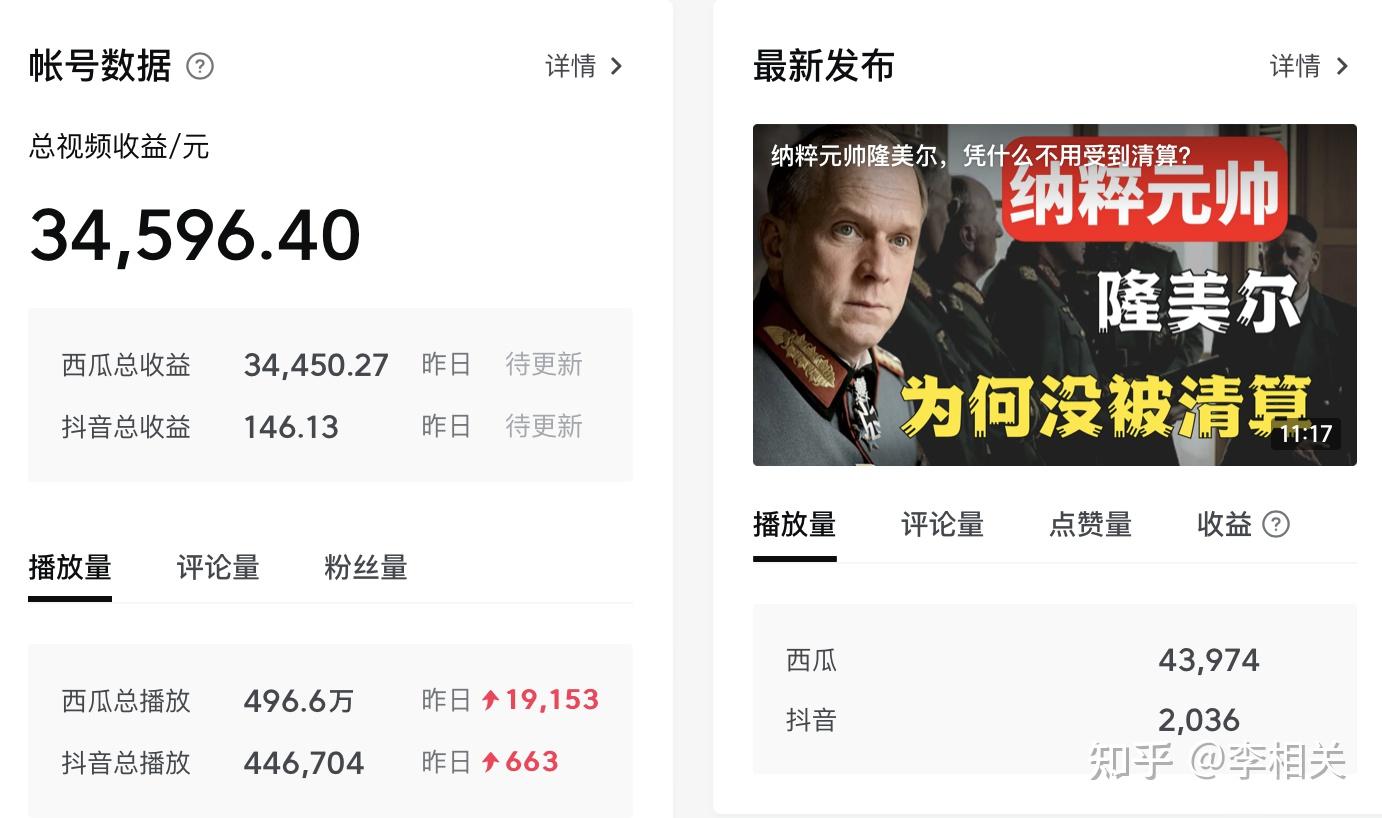视频剪辑师剪一个视频大概多少钱? - 知乎