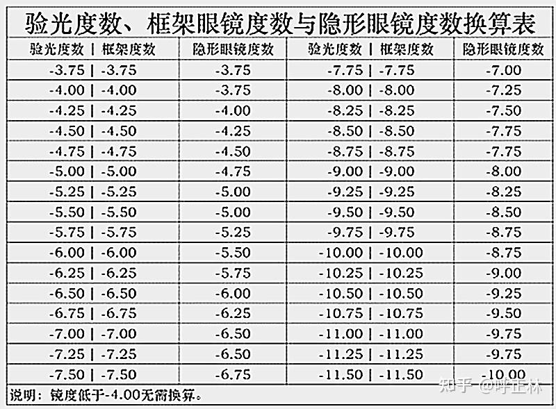 商品の流れとしての商流って英語でなんて言うの DMM英会話なんてuKnow