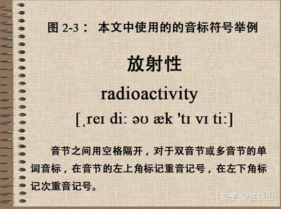 你确定真的已经完全理解了,英语音标中的重音符号和次重音符号,向你传达了怎样的音调、响度和时长信息了吗? - 知乎