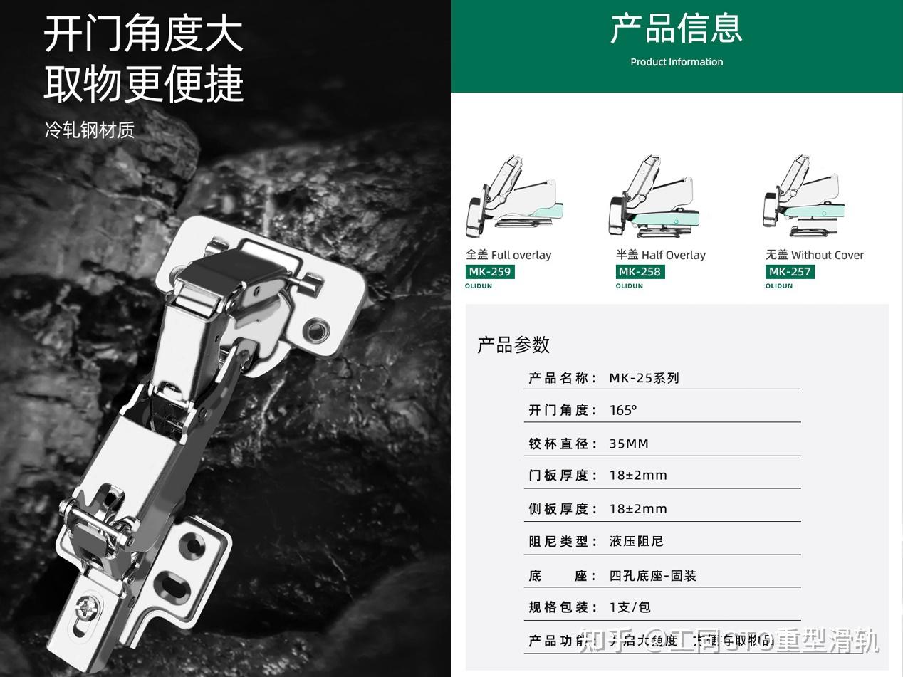 厚门阻铰链怎么选才不翻车?一次讲透,看完这篇装修不花冤枉钱! - 知乎