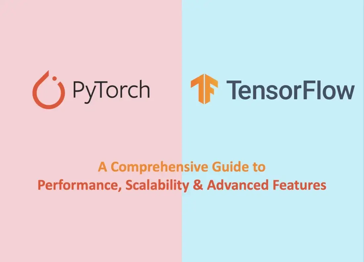 为什么用pytorch cuda明明显存很够用却报错out of memory 知乎