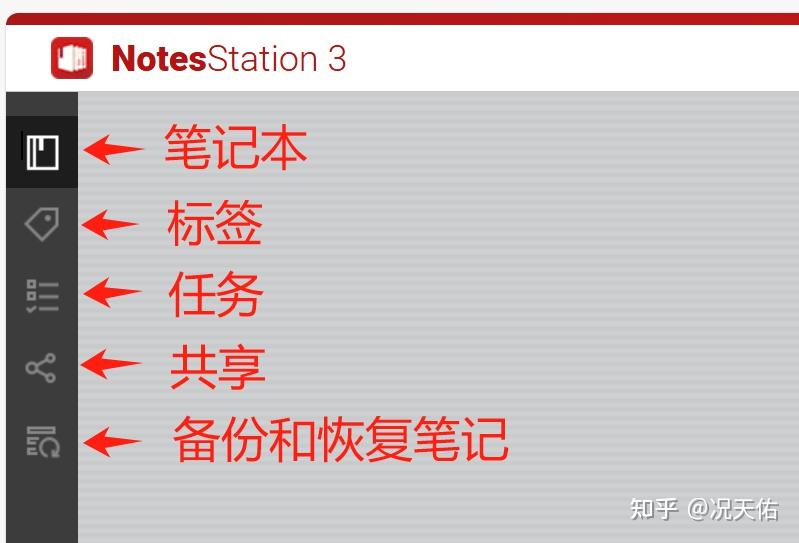 玩转威联通NAS：零成本搭建私人云笔记，Notes Station 3 私有云笔记