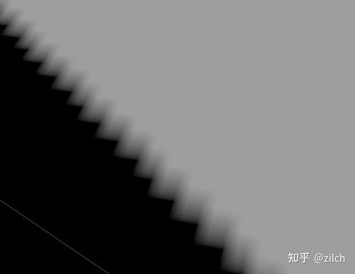 Pfc Backshadowing 阴影的PCF采样优化算法 - 知乎