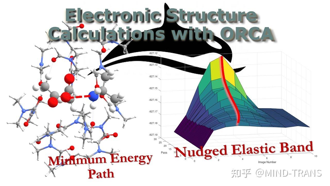 neb怎么计算? - 知乎