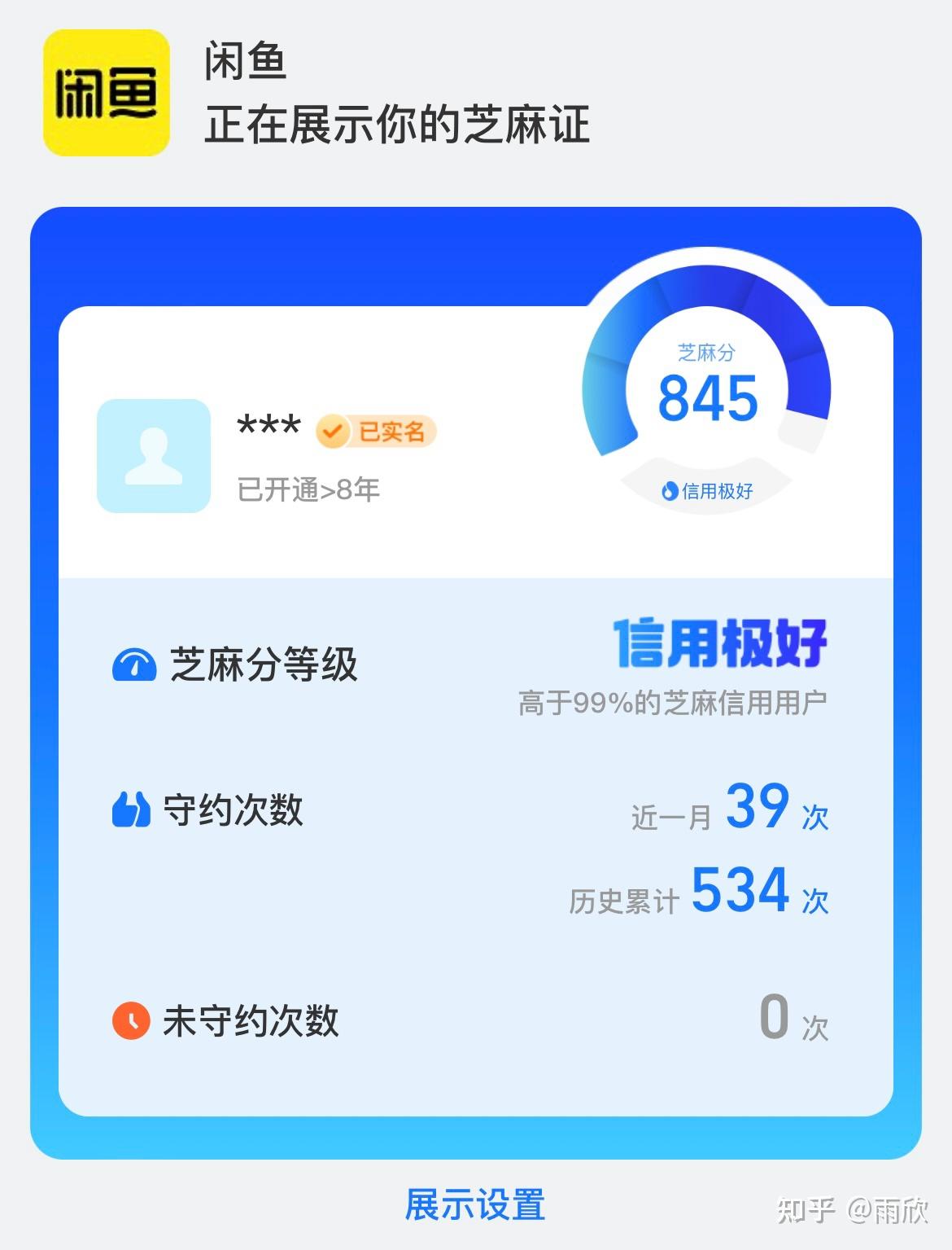 支付宝里芝麻信用达到750分的人群有万分之几?