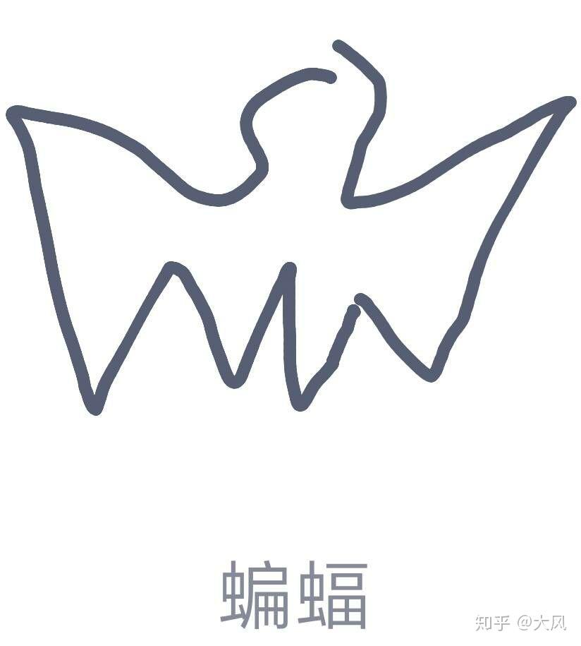 qq画图红包都有什么灵魂画师? - 知乎