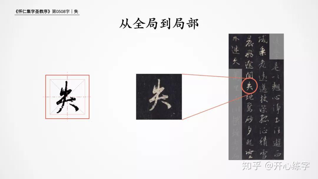失(0508)|用硬笔练习书圣王羲之的基础行书《圣教序》|每日精进 - 知乎
