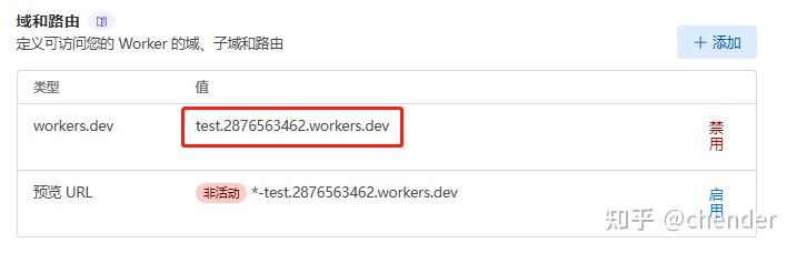 访问worker