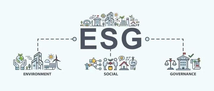 ESG成下一个新风口?建景规学生