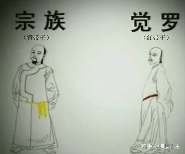 清朝政府规定,觉罗要系红带子显示身份,红带子到底能封什么爵? - 知乎
