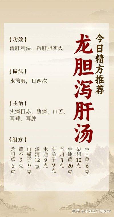 了解失眠,不再失眠! - 知乎