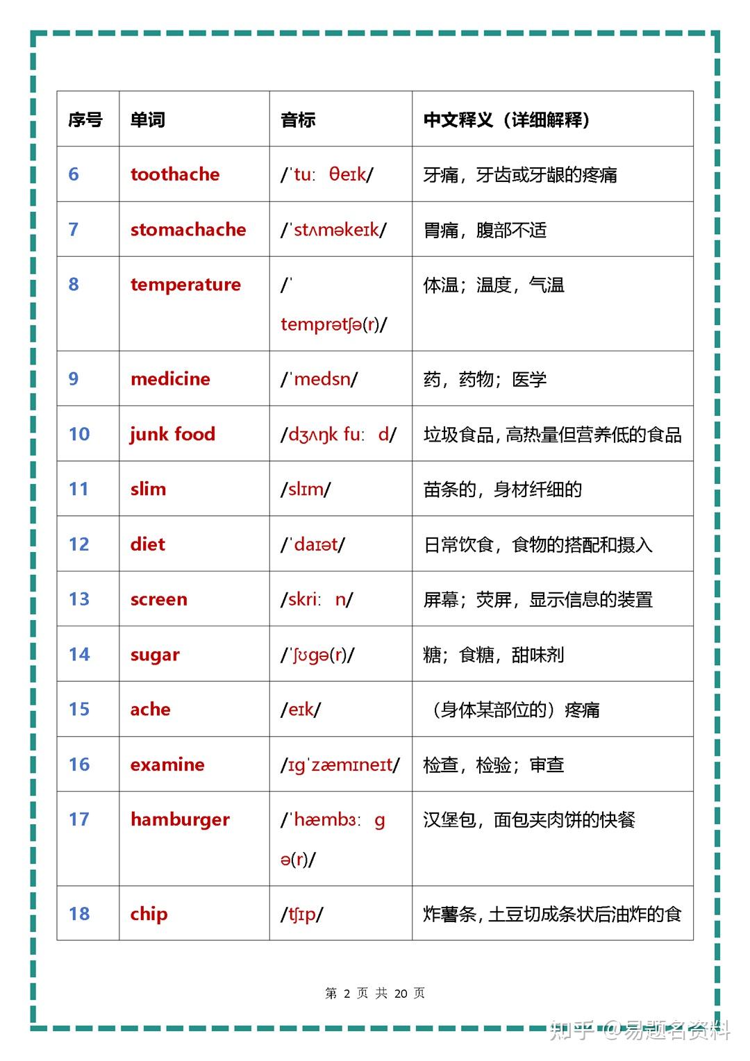 25秋新教材仁爱版英语八上单词表背诵版 - 知乎