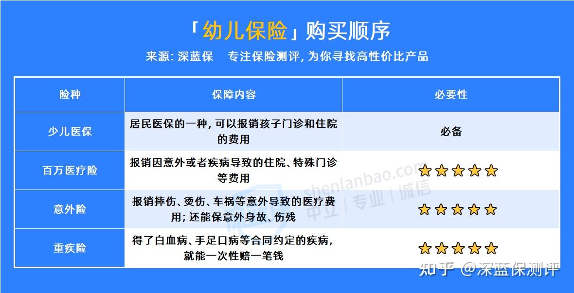 爱游戏- 爱游戏体育- AYX爱游戏体育官方网站被摔伤医保能报销吗