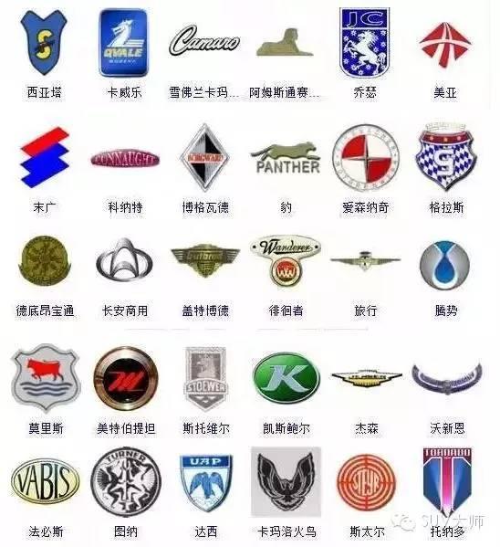 史上最全车标，认识一半以上你就是砖家！ - 知乎