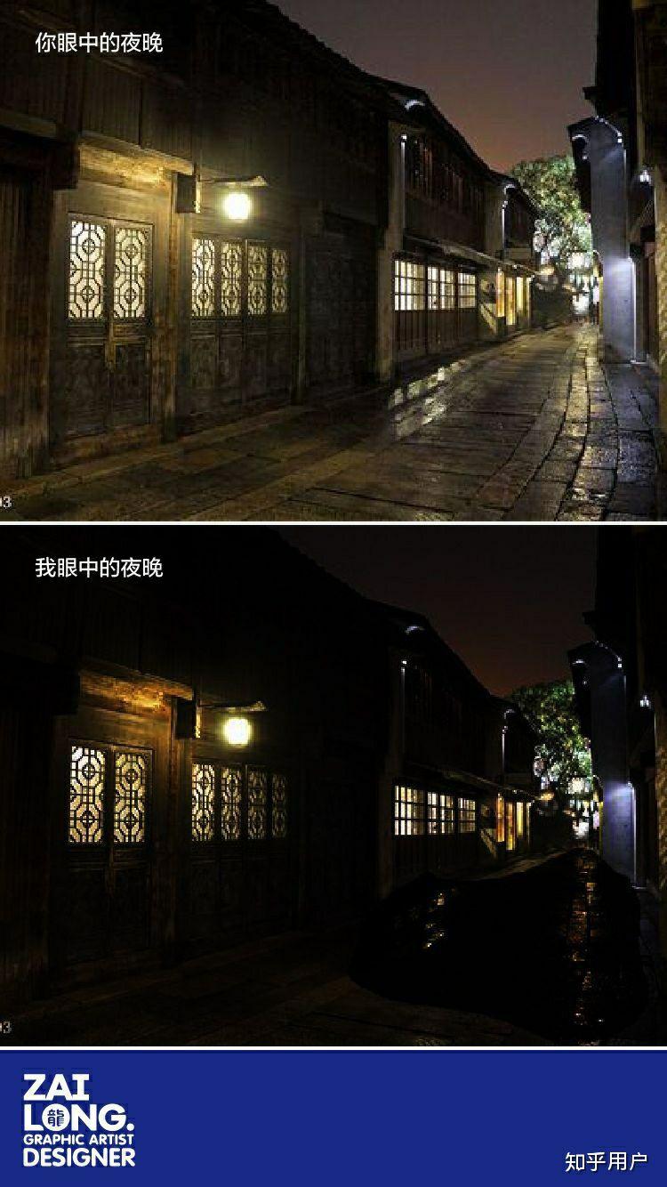 有夜盲症的人在很暗的地方眼中的世界是怎么样的