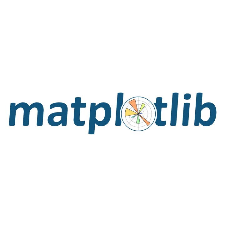 【Python 数据分析提高】第 15 篇：Matplotlib 绘图基础：Figure / Axes / Artist 概念与常见图表实战 - 知乎
