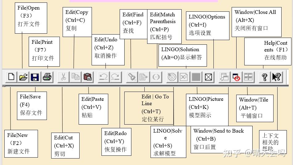 Lingo界面简单介绍（一） - 知乎