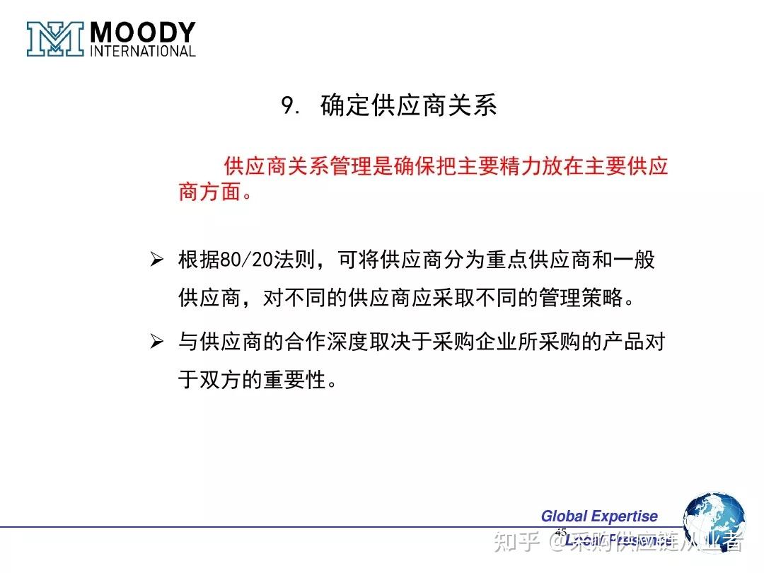 一文搞懂OEM ODM OBM的区别和联系（附OEM供应商管理 PPT） - 知乎