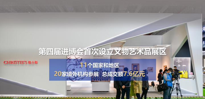 艺术品动产可量化出数万亿规模，2023年，交易变现时代来临！ - 知乎